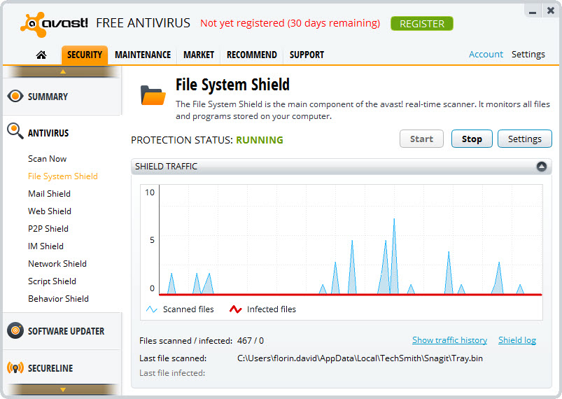 avast free antivirus registration