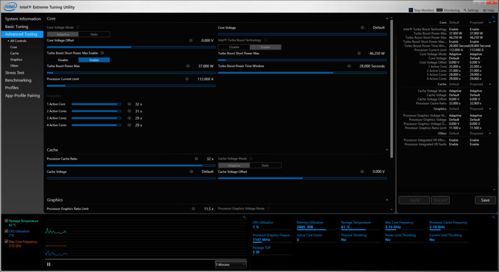 Intel Extreme Tuning Utility 7.14.0.15 Free Download for Windows 10, 8 ...