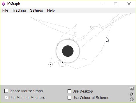 mouse path vs iograph