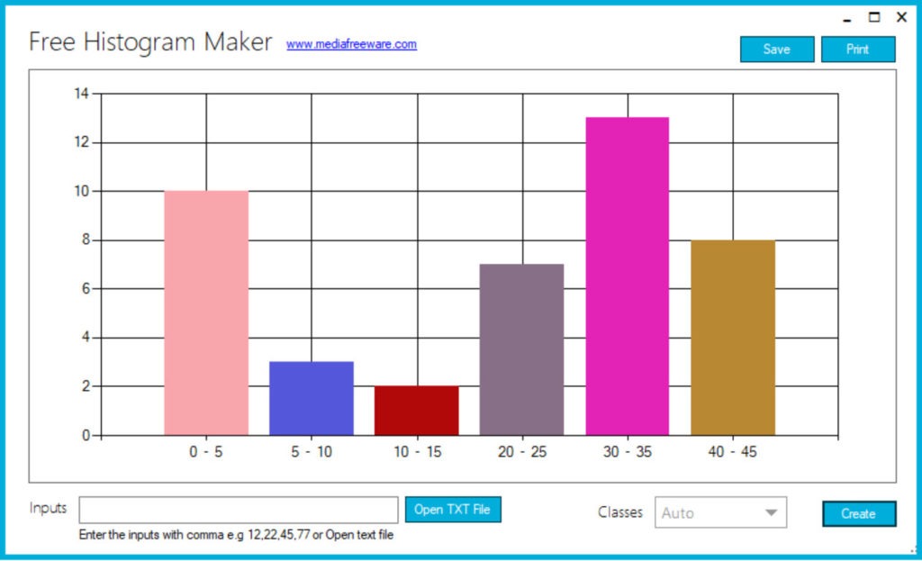 6 bin histogram maker