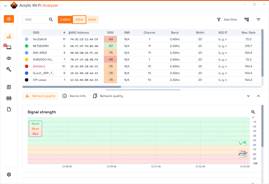Acrylic Wi-Fi Analyzer screenshot 2