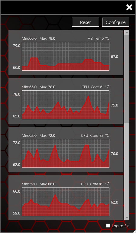 Corsair Link 4.9.9.3 Free Download for Windows 10, 8 and 7