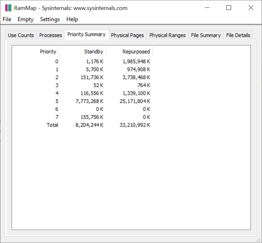 rammap v1.61