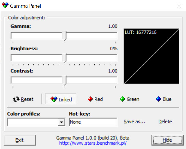 gamma panel